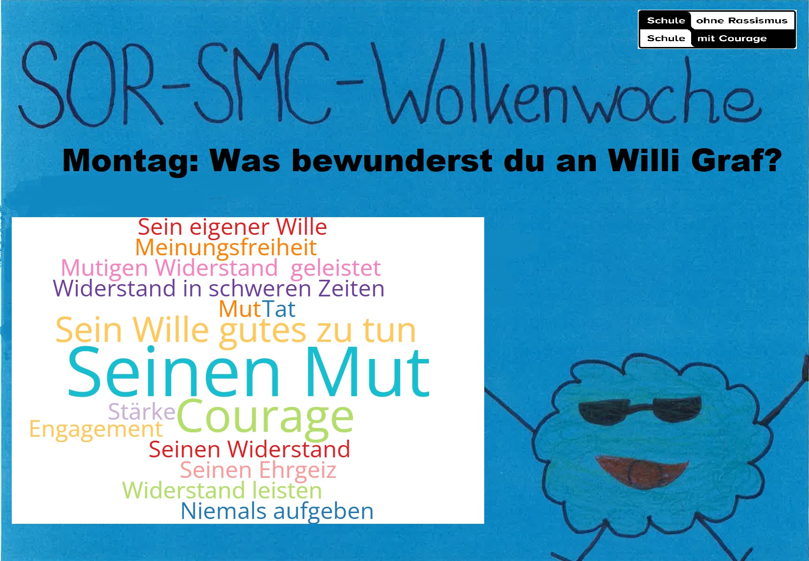 Mehr über den Artikel erfahren Wortwolkenwoche der SOR-SMC-Gruppe